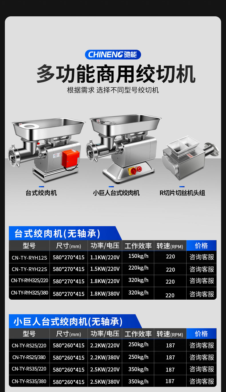 乐鱼绞肉机产品参数1